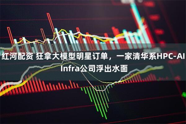 红河配资 狂拿大模型明星订单，一家清华系HPC-AI Infra公司浮出水面