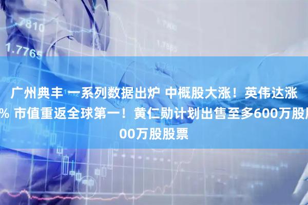 广州典丰 一系列数据出炉 中概股大涨！英伟达涨超4% 市值重返全球第一！黄仁勋计划出售至多600万股股票